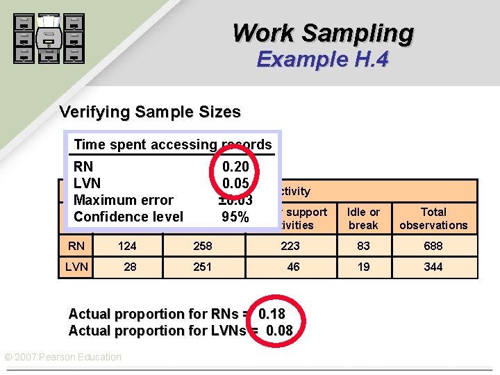 Work Sampling Example H. 4 Verifying Sample Sizes Time spent accessing records RN 0.