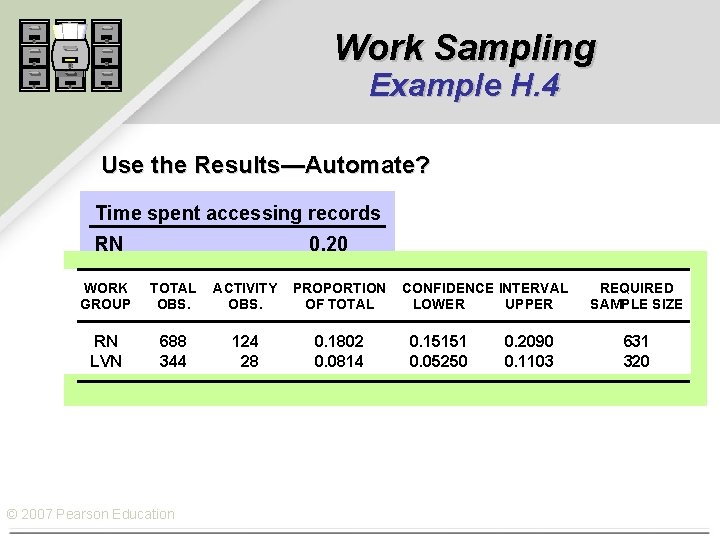 Work Sampling Example H. 4 Use the Results—Automate? Time spent accessing records RN 0.