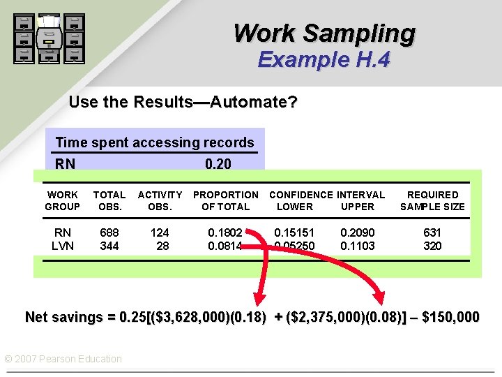 Work Sampling Example H. 4 Use the Results—Automate? Time spent accessing records RN 0.