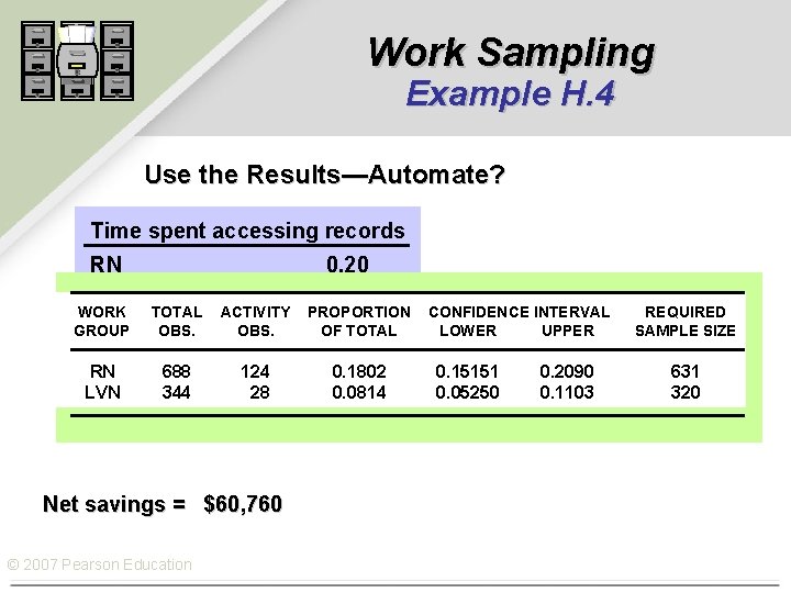 Work Sampling Example H. 4 Use the Results—Automate? Time spent accessing records RN 0.