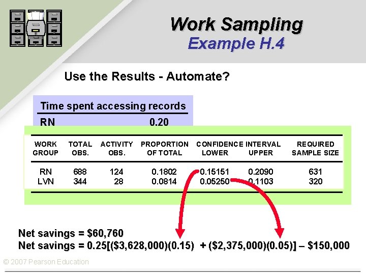 Work Sampling Example H. 4 Use the Results - Automate? Time spent accessing records