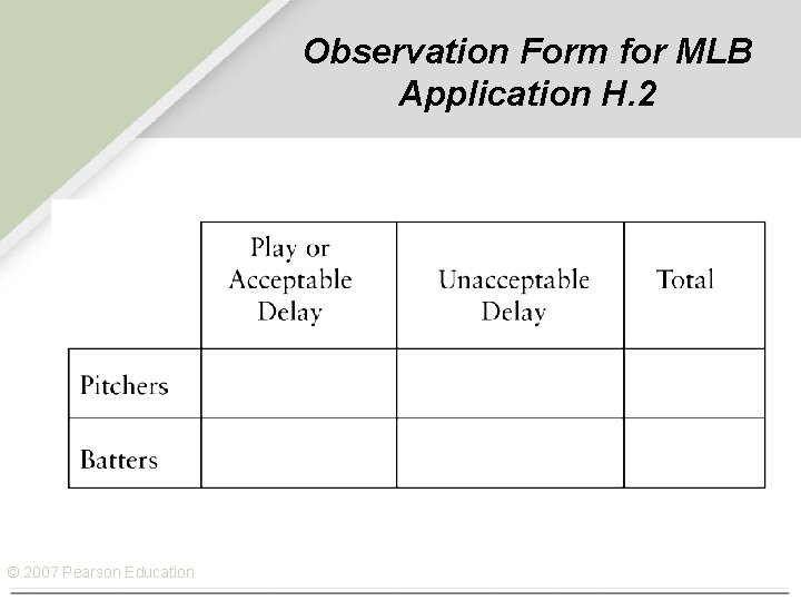 Observation Form for MLB Application H. 2 © 2007 Pearson Education 