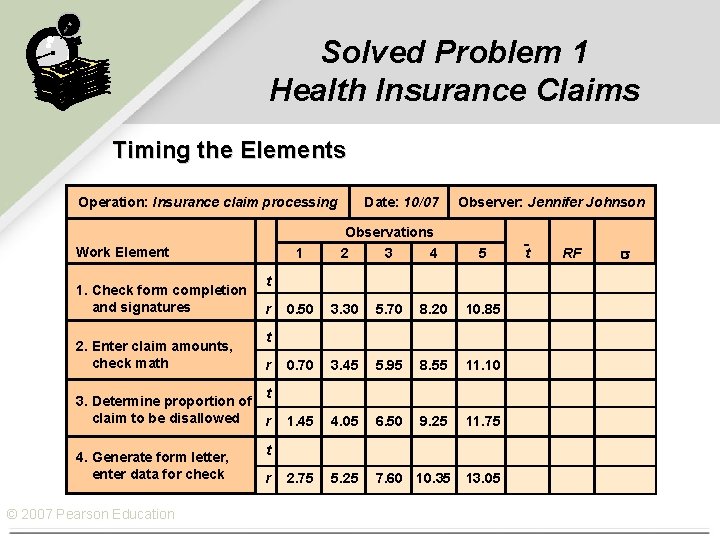 Solved Problem 1 Health Insurance Claims Timing the Elements Operation: Insurance claim processing Date: