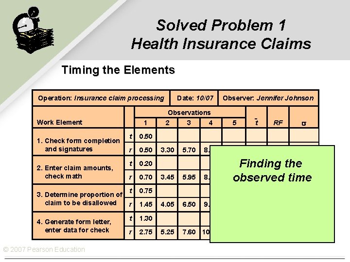 Solved Problem 1 Health Insurance Claims Timing the Elements Operation: Insurance claim processing Date: