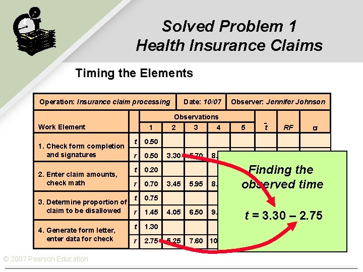 Solved Problem 1 Health Insurance Claims Timing the Elements Operation: Insurance claim processing Date: