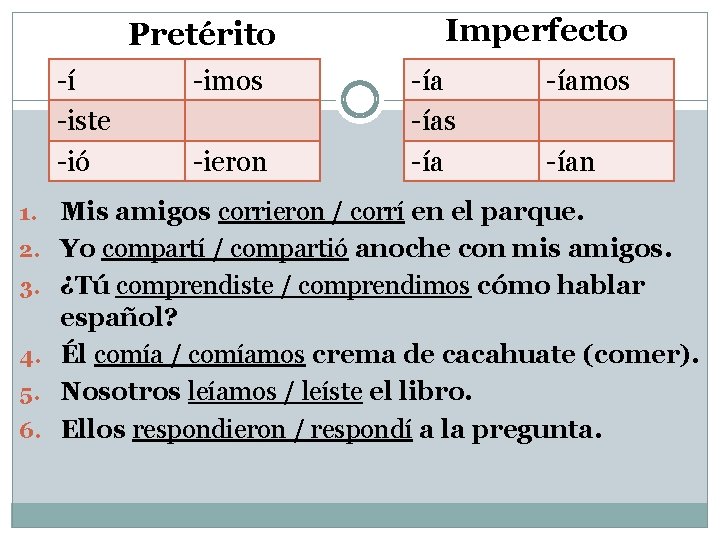 Pretérito -í -iste -ió -imos -ieron Imperfecto -ías -íamos -ían 1. Mis amigos corrieron
