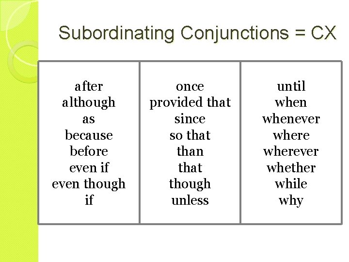 Subordinating Conjunctions = CX after although as because before even if even though if
