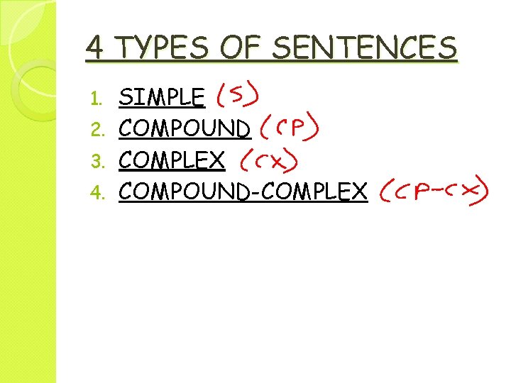 4 TYPES OF SENTENCES SIMPLE 2. COMPOUND 3. COMPLEX 4. COMPOUND-COMPLEX 1. 