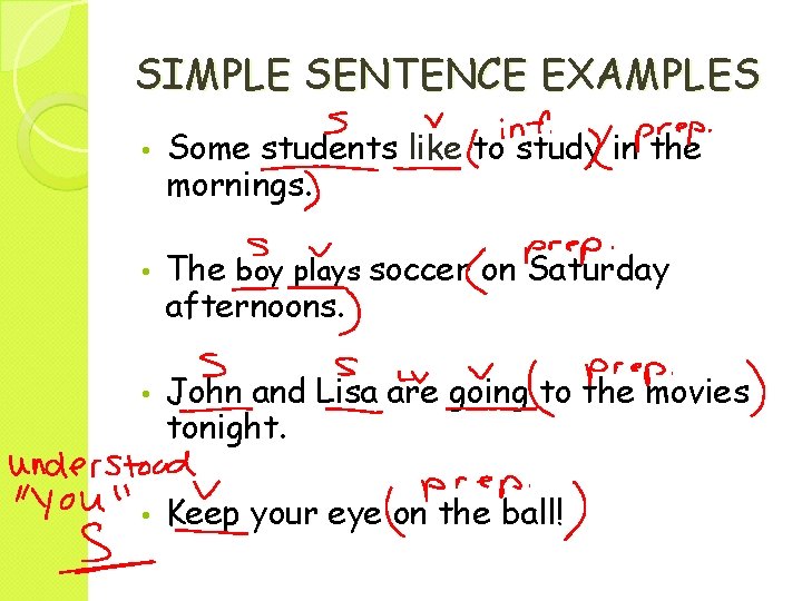 SIMPLE SENTENCE EXAMPLES • Some students like to study in the mornings. • The