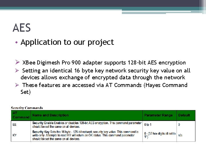 AES • Application to our project Ø XBee Digimesh Pro 900 adapter supports 128