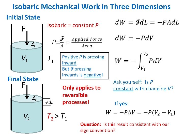 Isobaric Mechanical Work in Three Dimensions Initial State F Isobaric = constant P A
