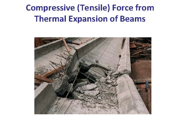 Compressive (Tensile) Force from Thermal Expansion of Beams 