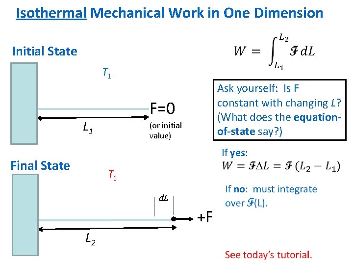 Isothermal Mechanical Work in One Dimension Initial State T 1 Ask yourself: Is F