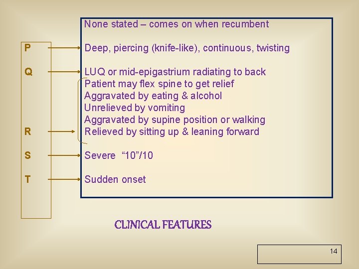 None stated – comes on when recumbent P Deep, piercing (knife-like), continuous, twisting Q