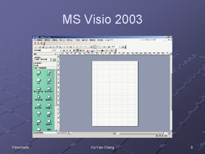 MS Visio 2003 Flowcharts Ku-Yaw Chang 8 