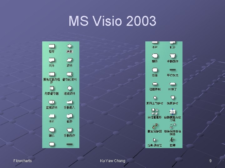 MS Visio 2003 Flowcharts Ku-Yaw Chang 9 