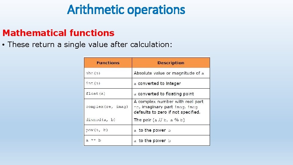 Arithmetic operations Mathematical functions • These return a single value after calculation: 