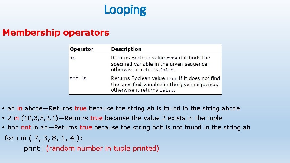 Looping Membership operators • ab in abcde—Returns true because the string ab is found