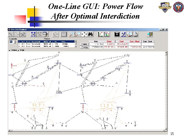 One-Line GUI: Power Flow After Optimal Interdiction 15 One-Line GUI: Power Flow After Optimal Interdiction 15