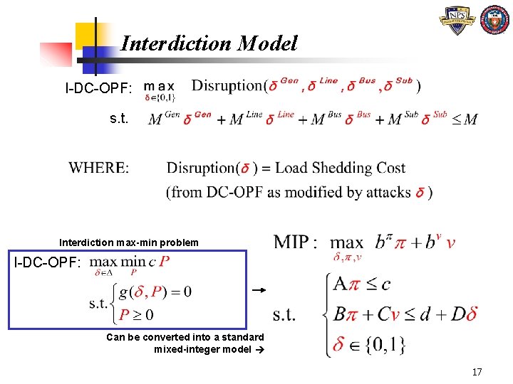 Interdiction Model I-DC-OPF: s. t. Interdiction max-min problem I-DC-OPF: Can be converted into a Interdiction Model I-DC-OPF: s. t. Interdiction max-min problem I-DC-OPF: Can be converted into a
