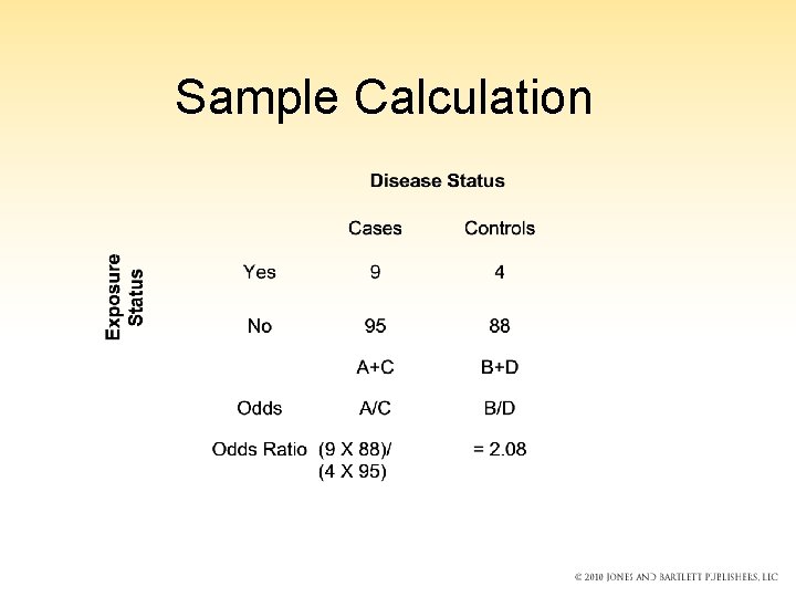 Sample Calculation Sample Calculation