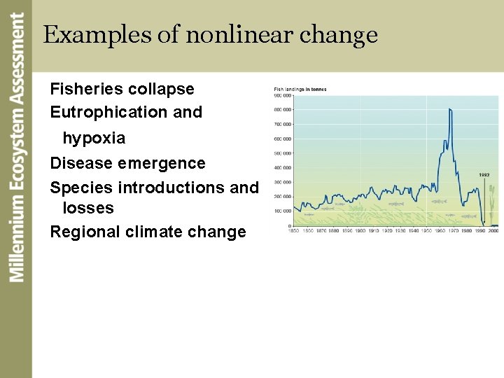 Examples of nonlinear change Fisheries collapse Eutrophication and hypoxia Disease emergence Species introductions and