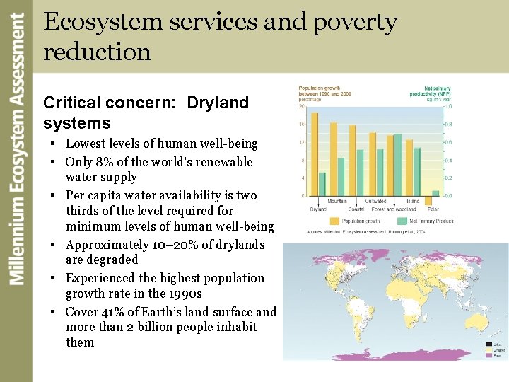 Ecosystem services and poverty reduction Critical concern: Dryland systems § Lowest levels of human