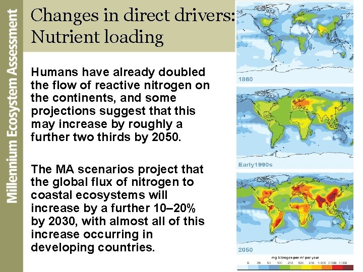 Changes in direct drivers: Nutrient loading Humans have already doubled the flow of reactive