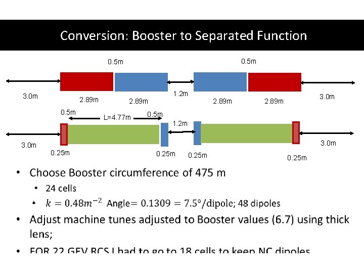 Conversion: Booster to Separated Function 0. 5 m 3. 0 m 2. 89 m
