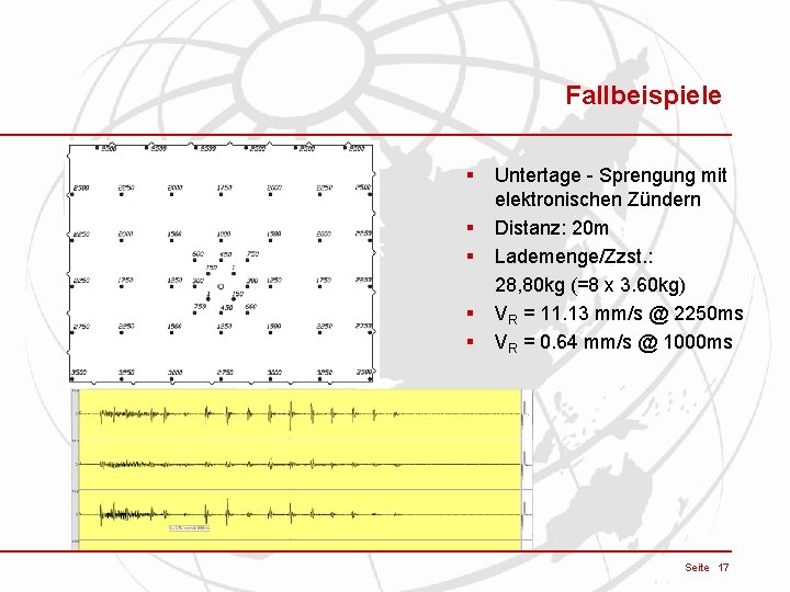 Fallbeispiele § § § Untertage - Sprengung mit elektronischen Zündern Distanz: 20 m Lademenge/Zzst.