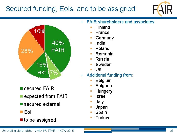 Secured funding, Eo. Is, and to be assigned 10% 28% 40% FAIR 15% ext