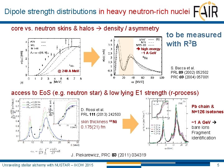 Dipole strength distributions in heavy neutron-rich nuclei core vs. neutron skins & halos density