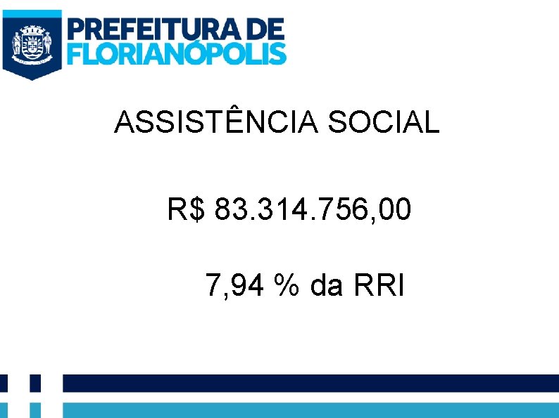 ASSISTÊNCIA SOCIAL R$ 83. 314. 756, 00 7, 94 % da RRI 