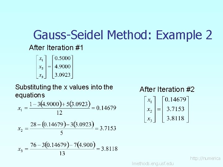 Gauss-Seidel Method: Example 2 After Iteration #1 Substituting the x values into the equations