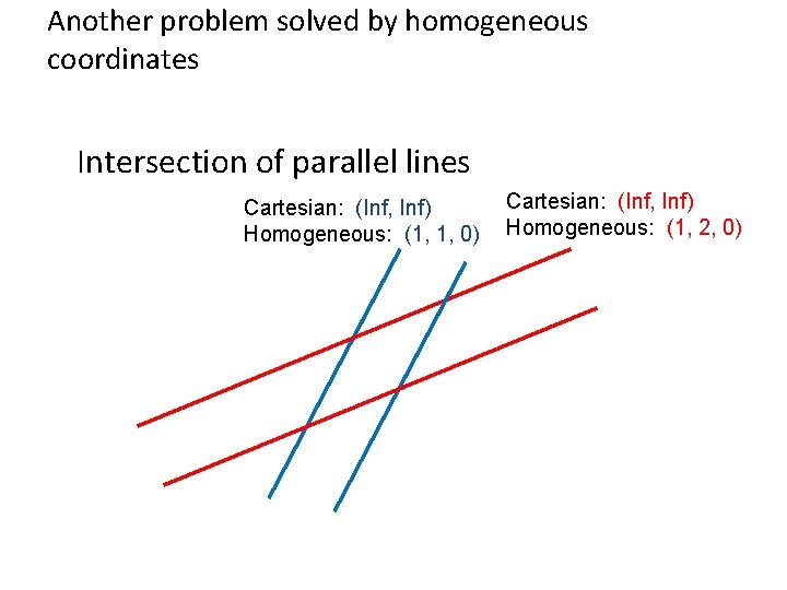 Another problem solved by homogeneous coordinates Intersection of parallel lines Cartesian: (Inf, Inf) Homogeneous: