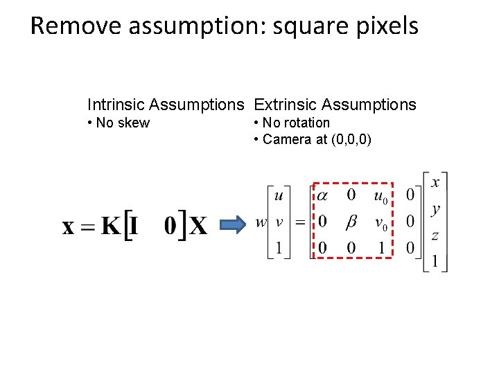 Remove assumption: square pixels Intrinsic Assumptions Extrinsic Assumptions • No skew • No rotation