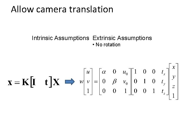 Allow camera translation Intrinsic Assumptions Extrinsic Assumptions • No rotation 
