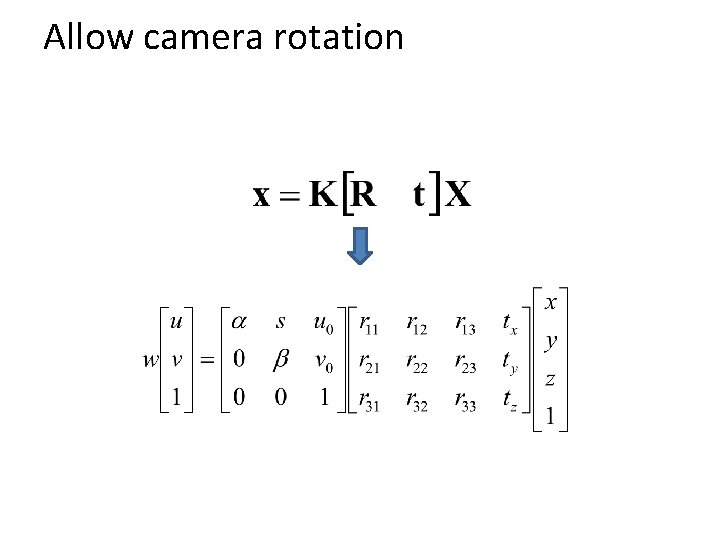 Allow camera rotation 