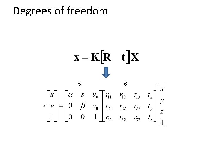 Degrees of freedom 5 6 