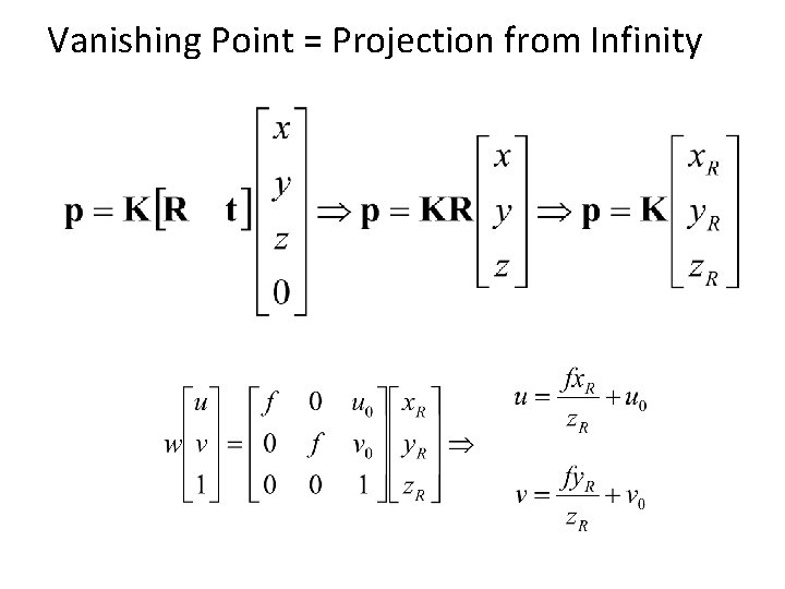 Vanishing Point = Projection from Infinity 