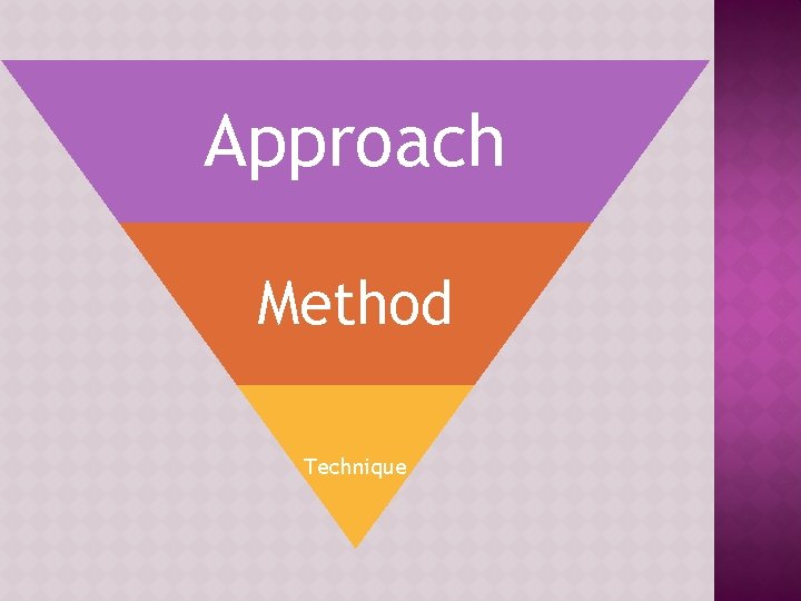 Method Approach Picture LECTURE 4 Language Approaches Methods 1 The GrammarTranslation