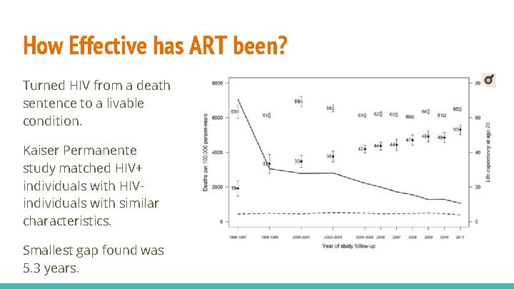 How Effective has ART been? Turned HIV from a death sentence to a livable How Effective has ART been? Turned HIV from a death sentence to a livable
