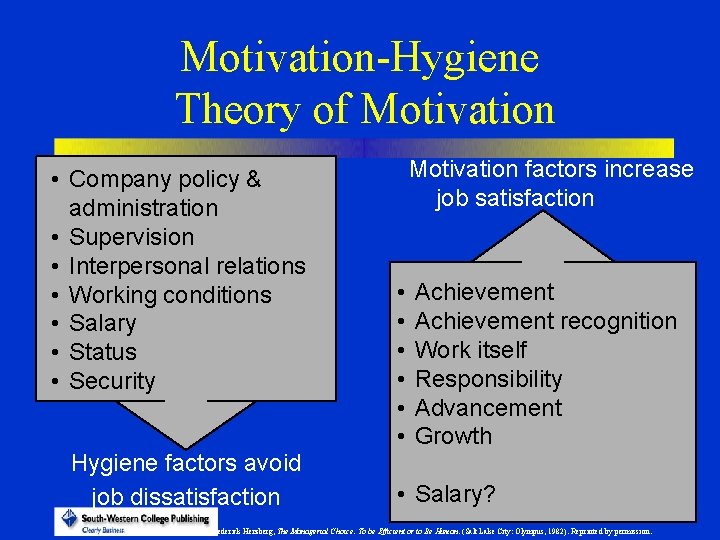 Motivation-Hygiene Theory of Motivation • • Company policy & Hygiene factors administration must •