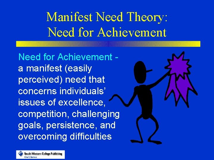 Manifest Need Theory: Need for Achievement a manifest (easily perceived) need that concerns individuals’