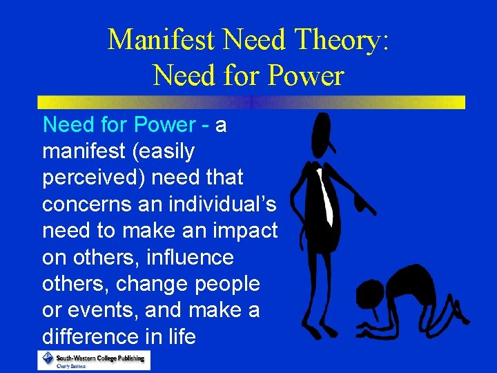 Manifest Need Theory: Need for Power - a manifest (easily perceived) need that concerns