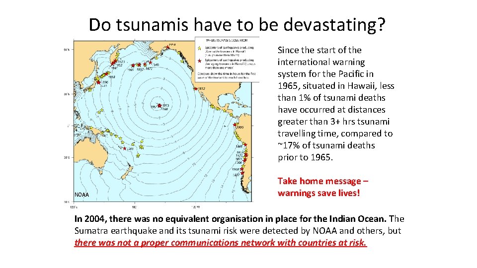 Do tsunamis have to be devastating? Since the start of the international warning system