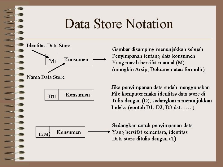 Data Store Notation Identitas Data Store Mn Konsumen Gambar disamping menunjukkan sebuah Penyimpanan tentang