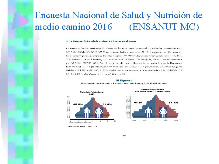 Encuesta Nacional de Salud y Nutrición de medio camino 2016 (ENSANUT MC) 