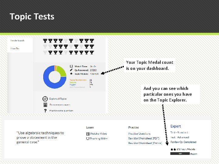 Topic Tests Your Topic Medal count is on your dashboard. And you can see