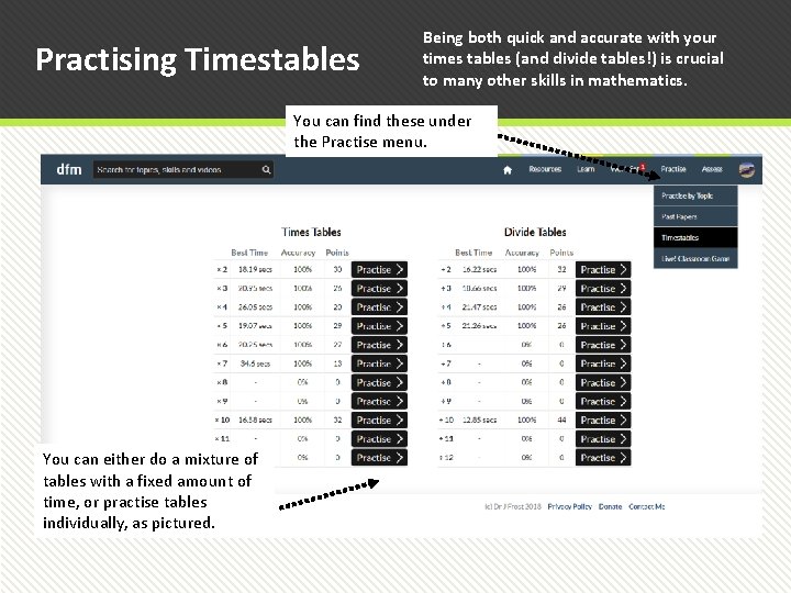 Practising Timestables Being both quick and accurate with your times tables (and divide tables!)